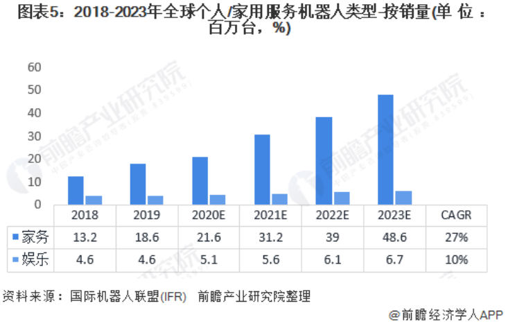 HTH.COM-华体会(中国)机器人有限公司官网 图片