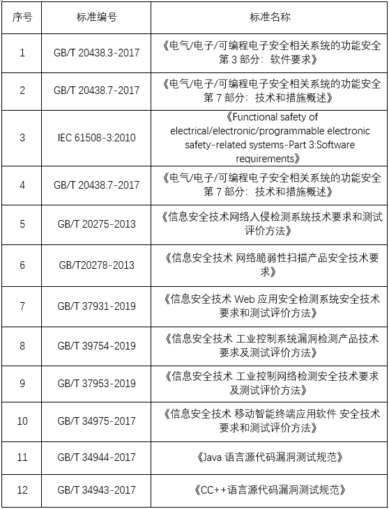 机器人HTH.COM-华体会 图片